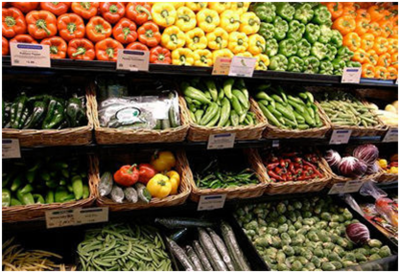 農副產品軟件 定義、功能與主流應用解析