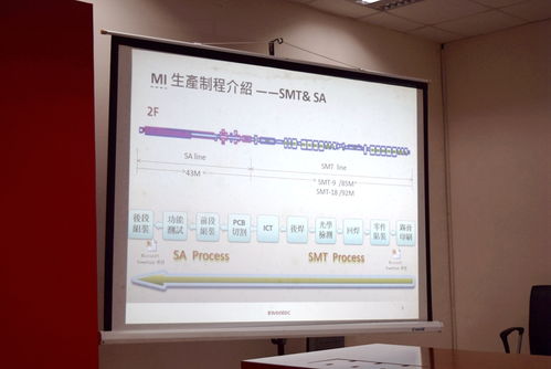 帶你揭秘小米筆記本生產(chǎn)工廠 跟富士康一樣 電腦圖文設(shè)計(jì)制作